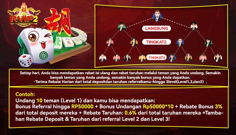 RVIP2 Bonus Referral